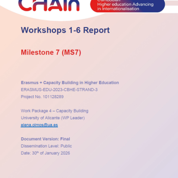 CHAIn_Workshops 1-6 Report