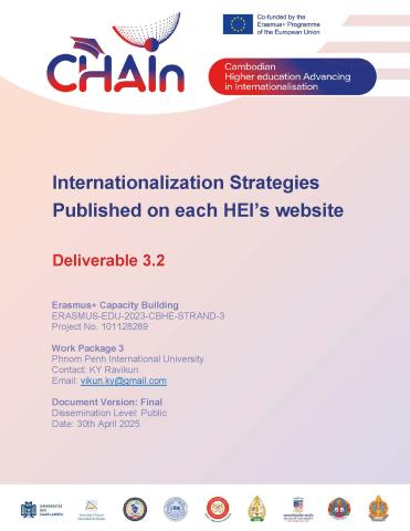 CHAIN INZ Strategies