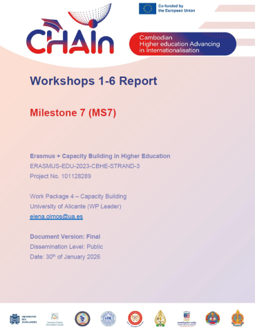 CHAIn_Workshops 1-6 Report