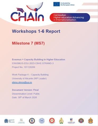 MS7